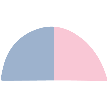  Glow Up Blue Pink